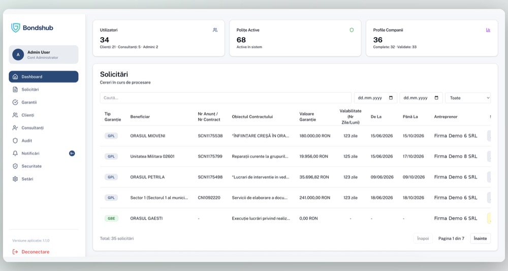 Bondshub, mockup de proiect